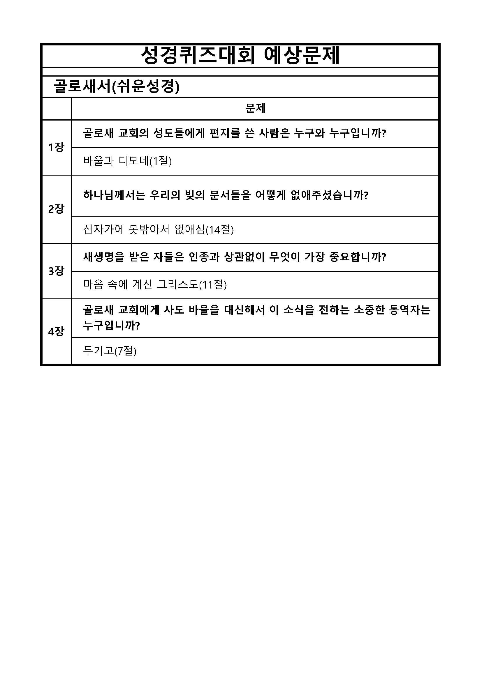 성경퀴즈 예상문제(장별)_50골로새서.jpg