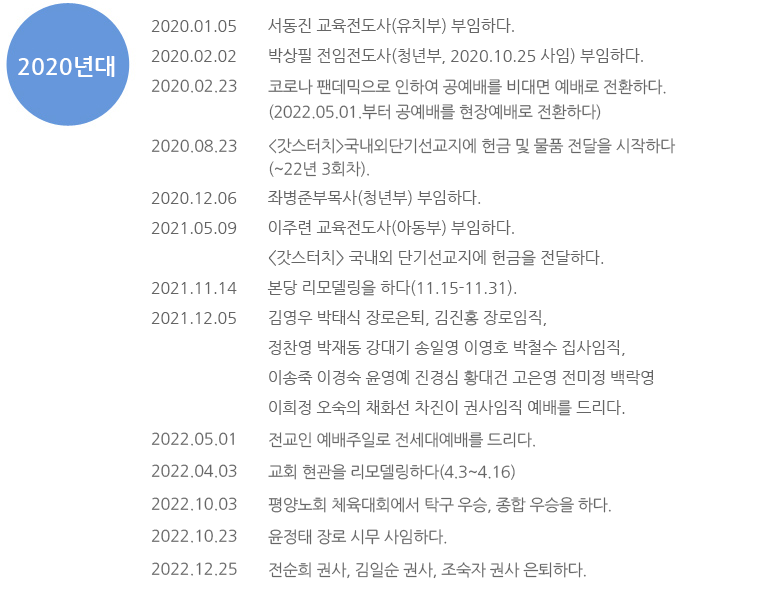 23_연혁.png